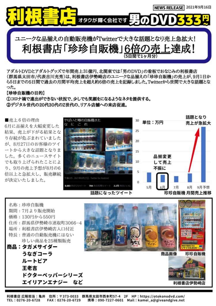 利根書店の「珍珍自販機」が6倍の売上達成！